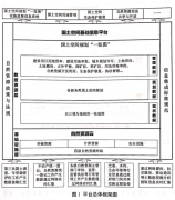 �y(c��)�L���ţ���(gu��)�����gҎ(gu��)��ӭ��(l��i)��(bi��o)��(zh��n)�����Ј�(ch��ng)���l(f��)�ڼ�