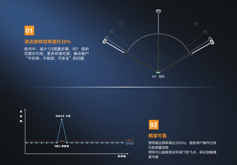 �ϵ�M15���c