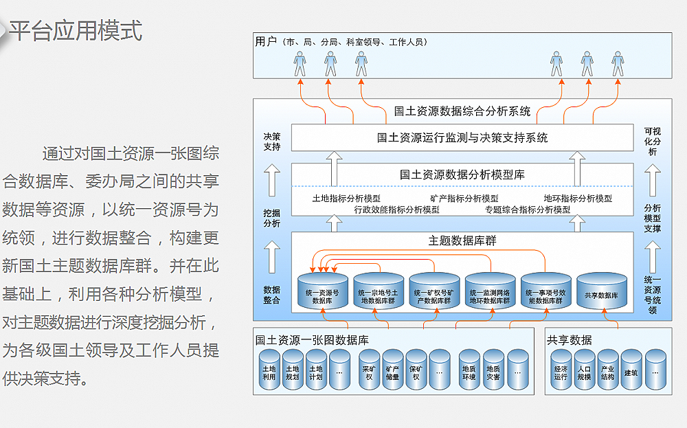 ����չʾƽ�_�����f��