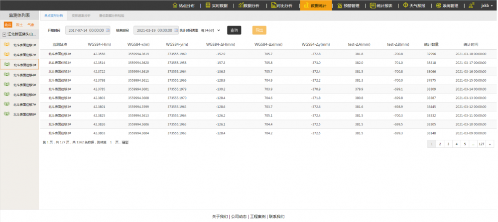 �����O�yϵ�y����